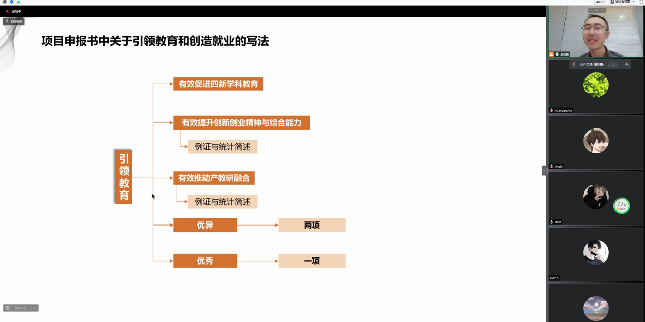 图表描述已自动生成